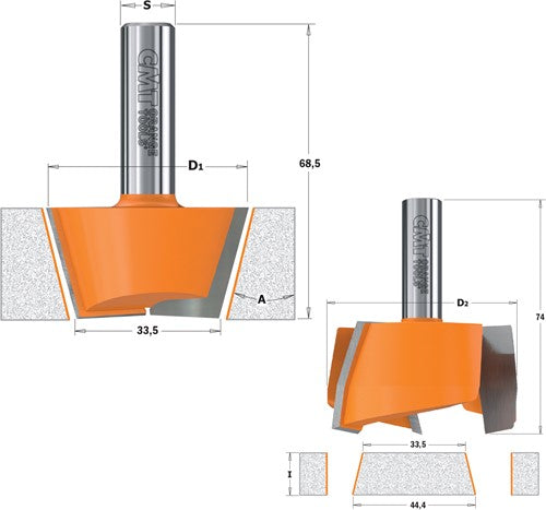 Set fraises pour réparation sur matériaux composites, HW 881