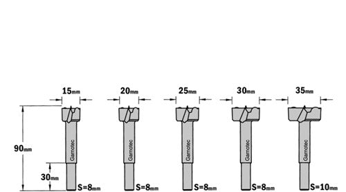 Set van 5 SP cilinderboren voor potscharnier, rechts 512