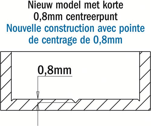 Vormbits voor linkerscharnieren 317