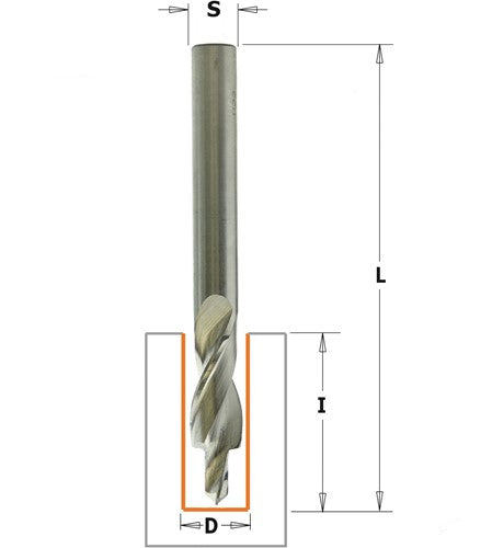 Fraise à rainurer pour aluminium et plastique en HS 5% co 290