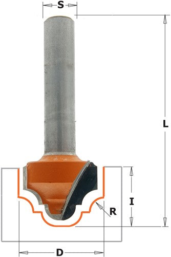 Profielfrees, HW 948