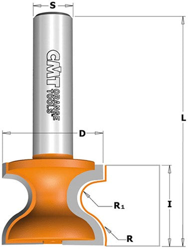 Window sill cutter, HW 955