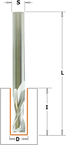 Fraise à rainurer pour aluminium et plastique en HS 5% co 250